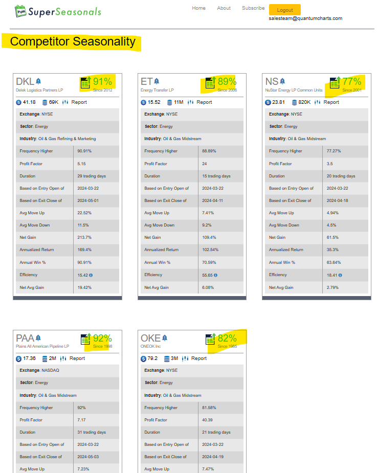 Enterprise Product Partners LP (4)