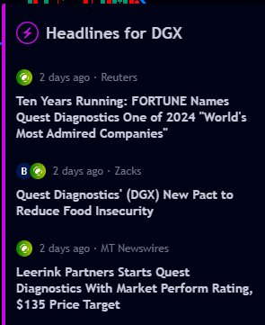 Quest-Diagnostics-Inc-DGX-001-min