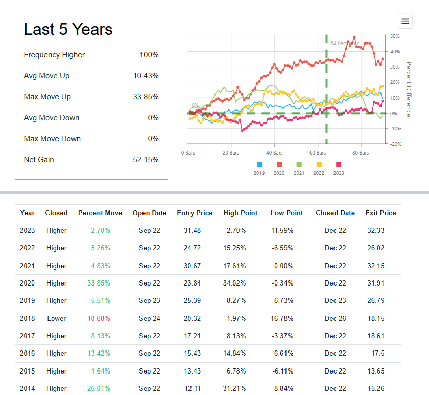 Gentex -Corp-Blog-Image-2