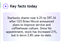 Starbucks (SBUX) (1)