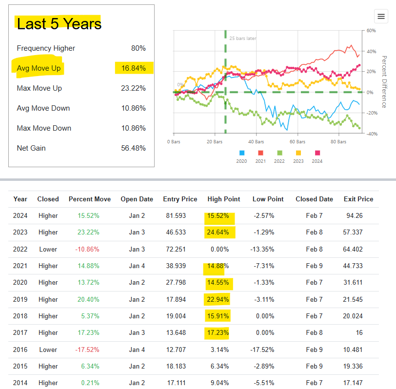 KKR & Co Inc (2)