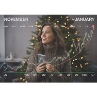 The-Seasonality-Effect-The-Calendar-Still-Matters